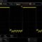 Sony Xperia battery life