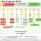 Cybersecurity software