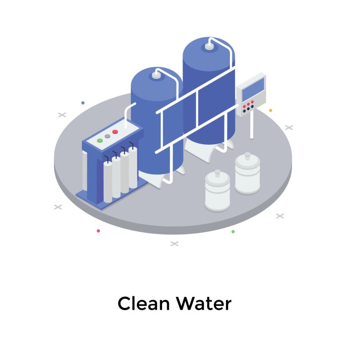 Clean water tech