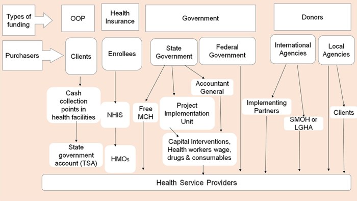 좋은 강안 병원: 최고의 의료 서비스를 경험하세요 Healthcare data privacy