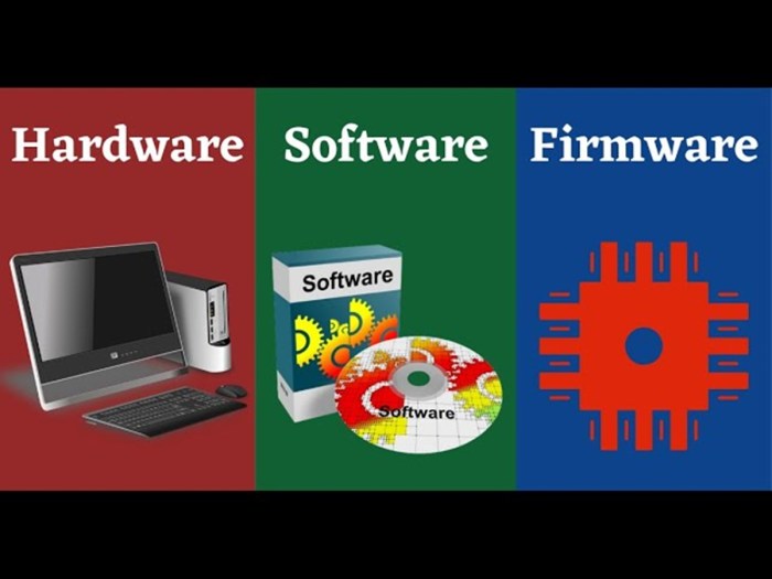 Hardware vs Software vs Firmware: What's the Difference? | CitizenSide Hardware vs software