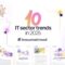 Trending technology 2025