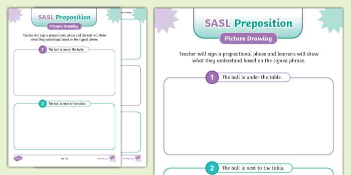 SASL Prepositions Drawing Worksheet (teacher made) - Twinkl Eco-friendly smartphones
